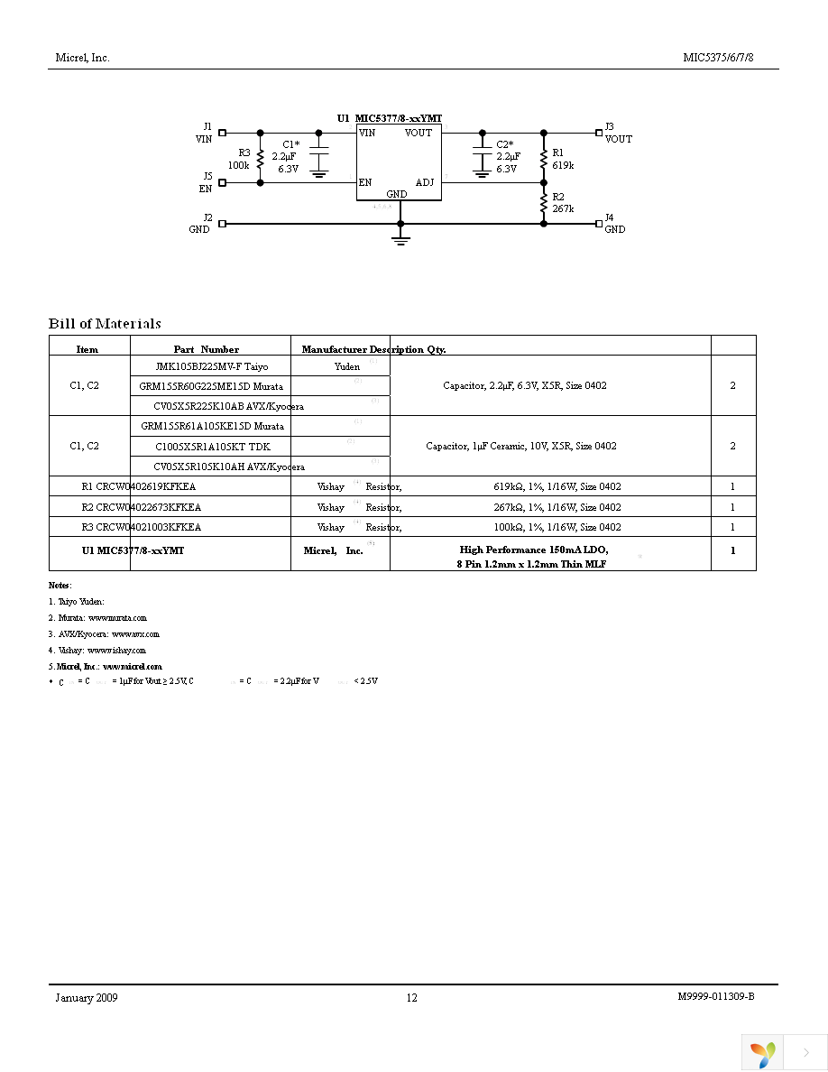 MIC5377YC5 TR Page 12